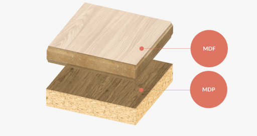 MDF ou MDP: entenda as diferenças entre esses materiais